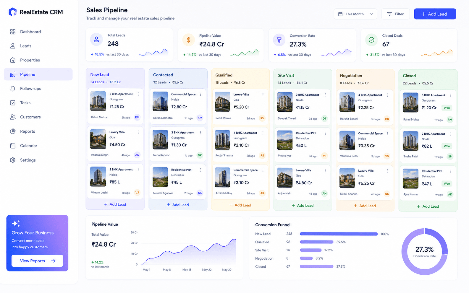 Brosavo Real Estate CRM sales pipeline showing opportunities, sales stages and ownership