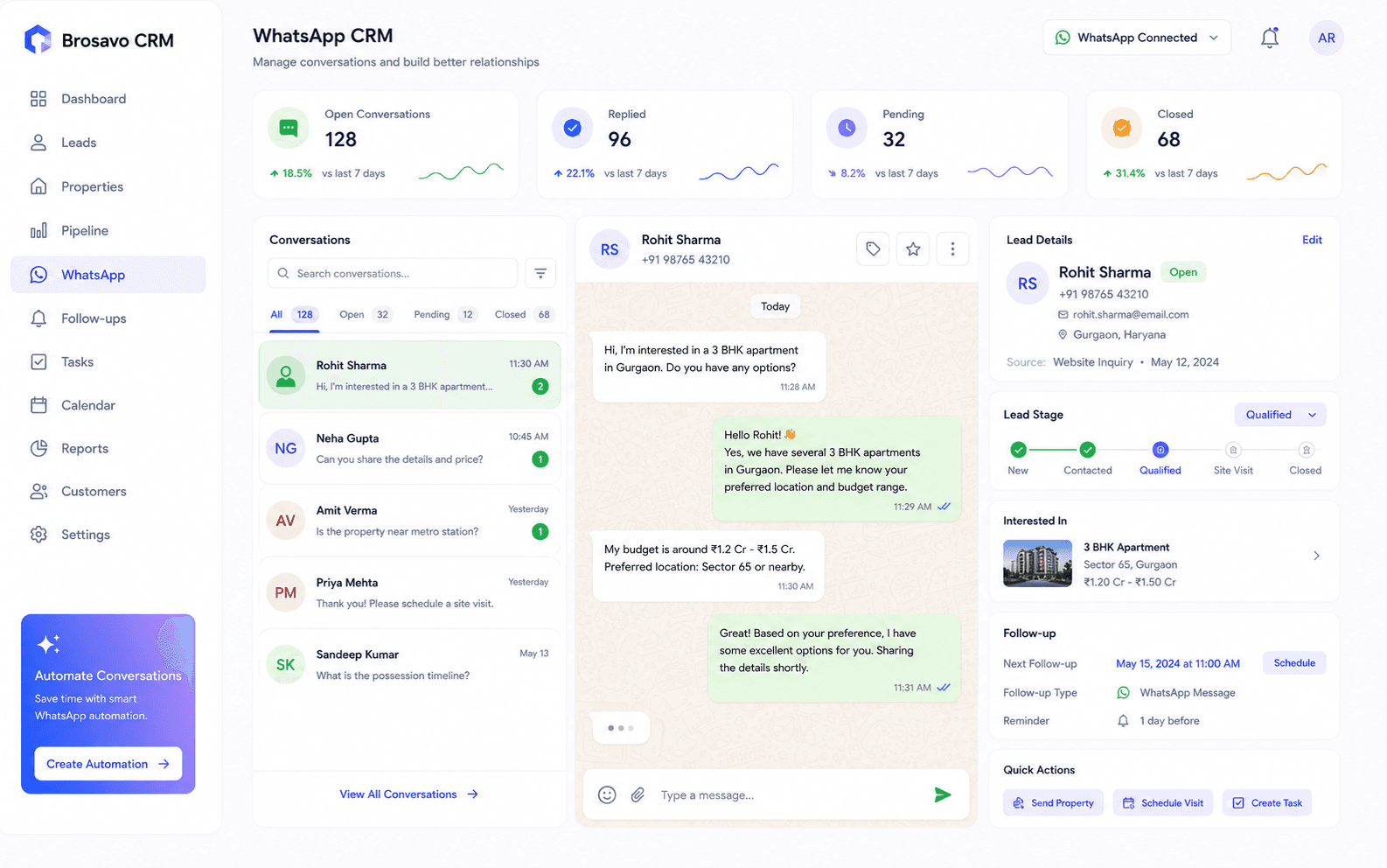 Brosavo WhatsApp CRM workflow connecting customer conversations with real estate leads and sales opportunities