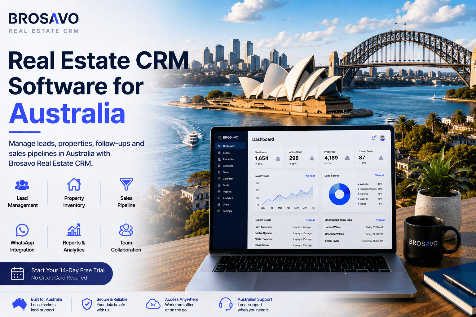 Real estate CRM software in Australia