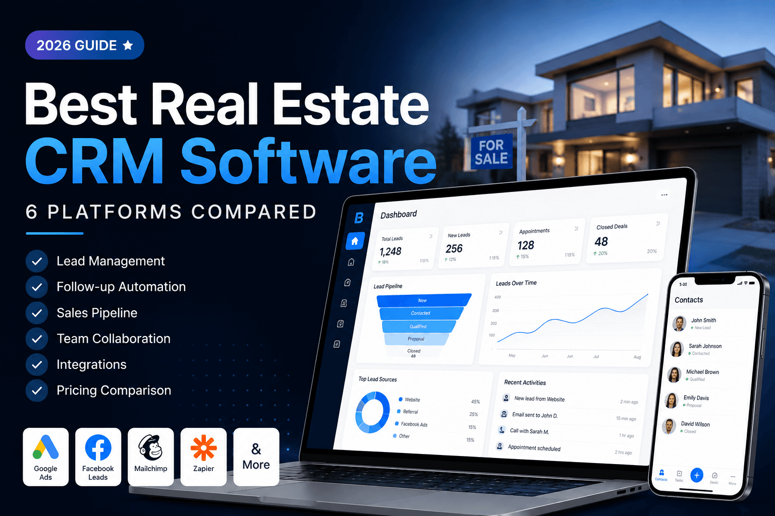 Best real estate CRM software comparison
