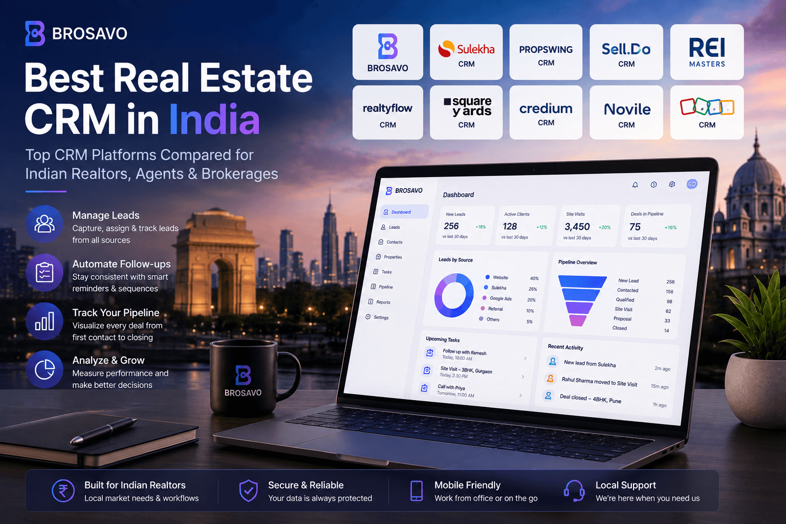 Best real estate CRM in India compared for Indian realtors, agents and brokerages with a Brosavo CRM dashboard