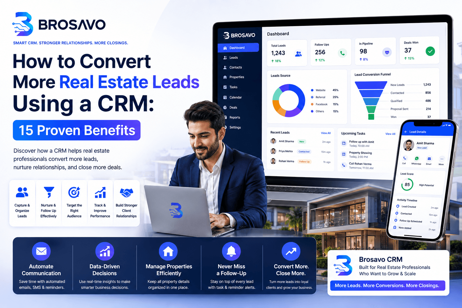 Brosavo Real Estate CRM dashboard showing lead pipeline, conversion metrics, and sales analytics dashboard.