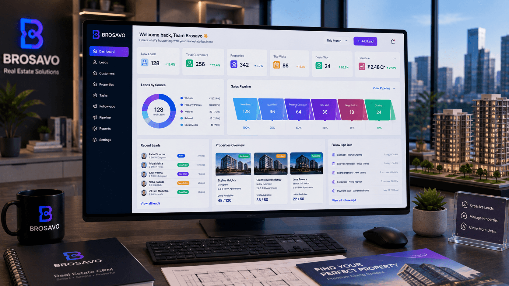 Free real estate CRM dashboard showing property leads, customer management and sales pipeline