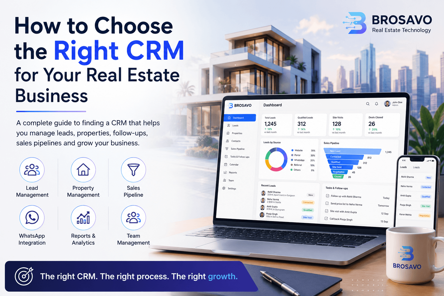 Real estate team choosing CRM software to manage leads, properties, sales pipelines and customer relationships