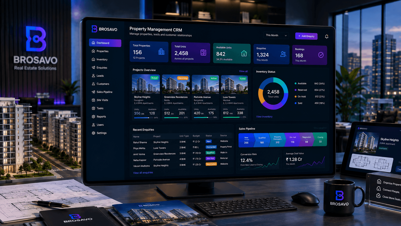 Property management CRM dashboard showing real estate inventory, property enquiries and customer sales workflows