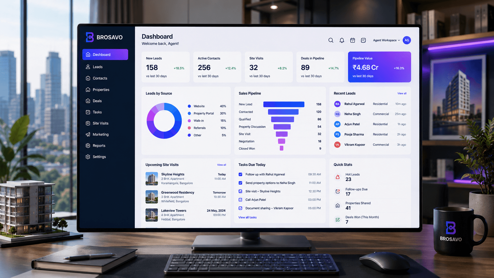 Brosavo real estate CRM dashboard for agents showing leads, customers, sales pipeline and property management