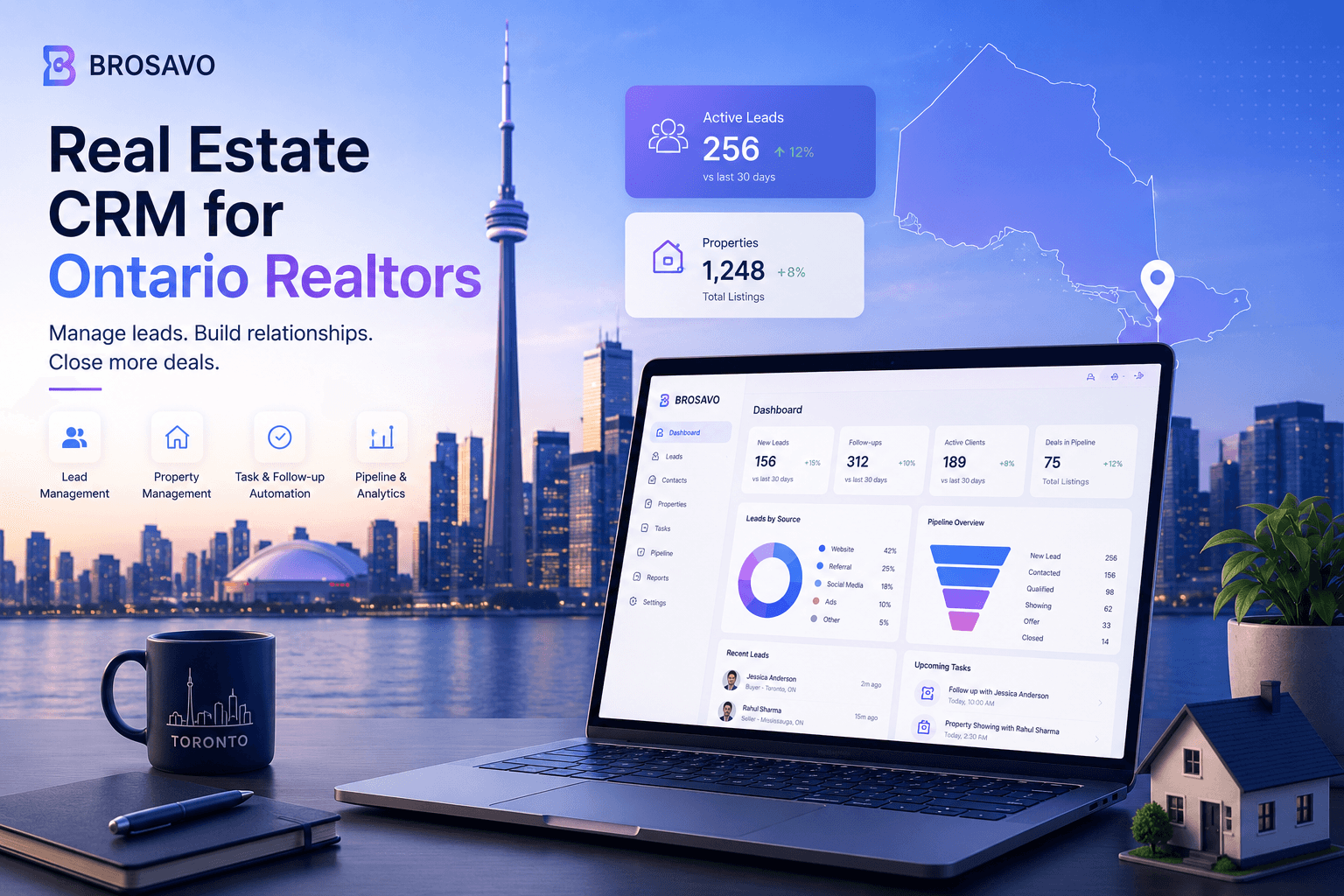 Real estate CRM dashboard for Ontario realtors and brokerages