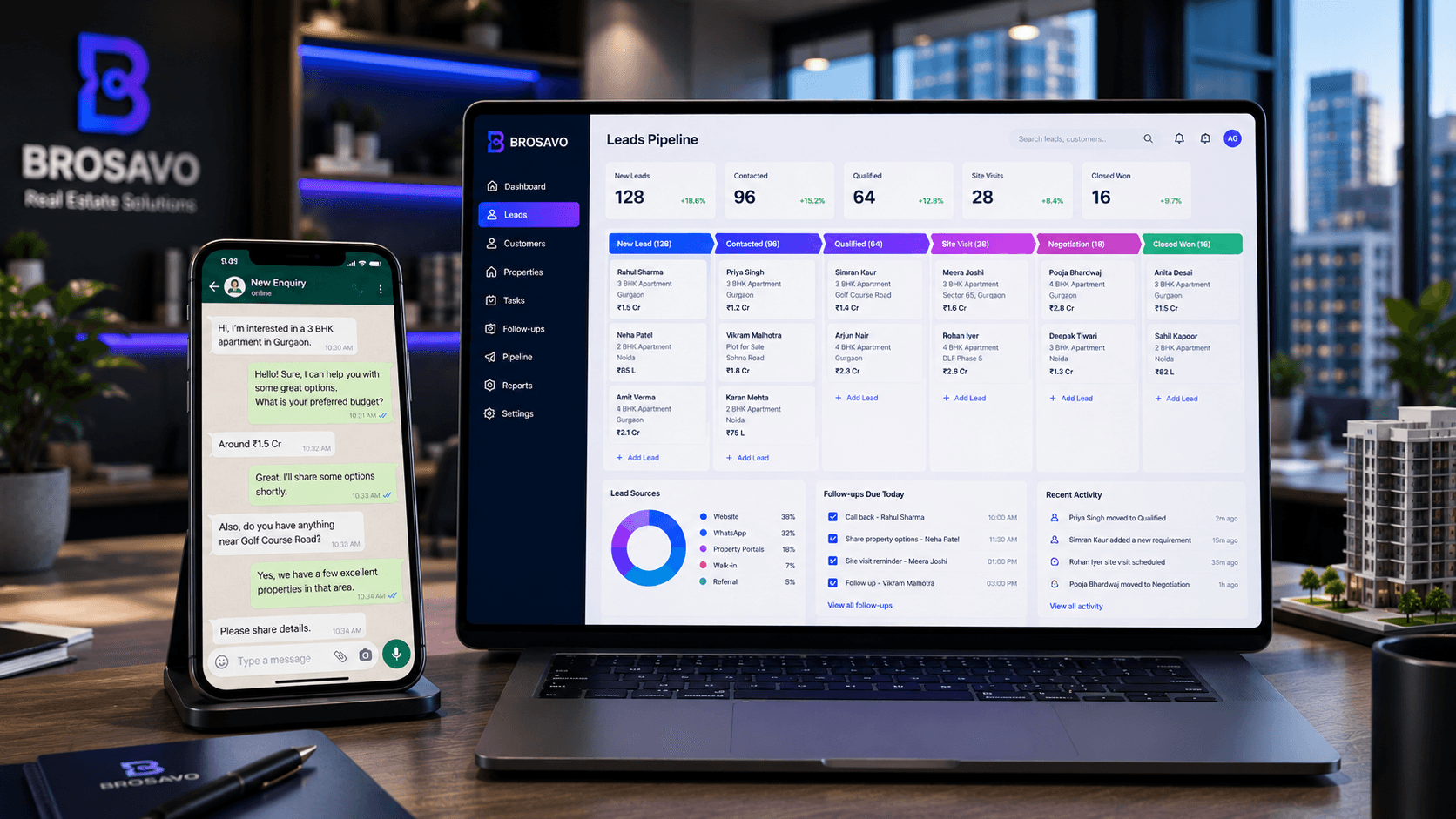WhatsApp CRM for real estate showing property lead management, customer conversations and sales pipeline workflow
